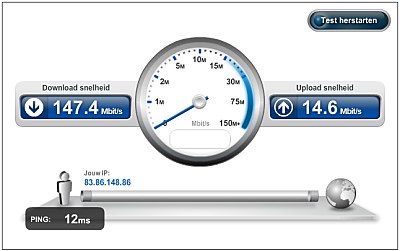 Ziggo heeft de snelheden aangepast in Princenhage-Breda